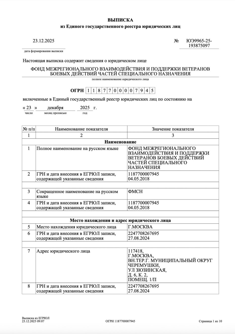 Свидетельство о регистрации